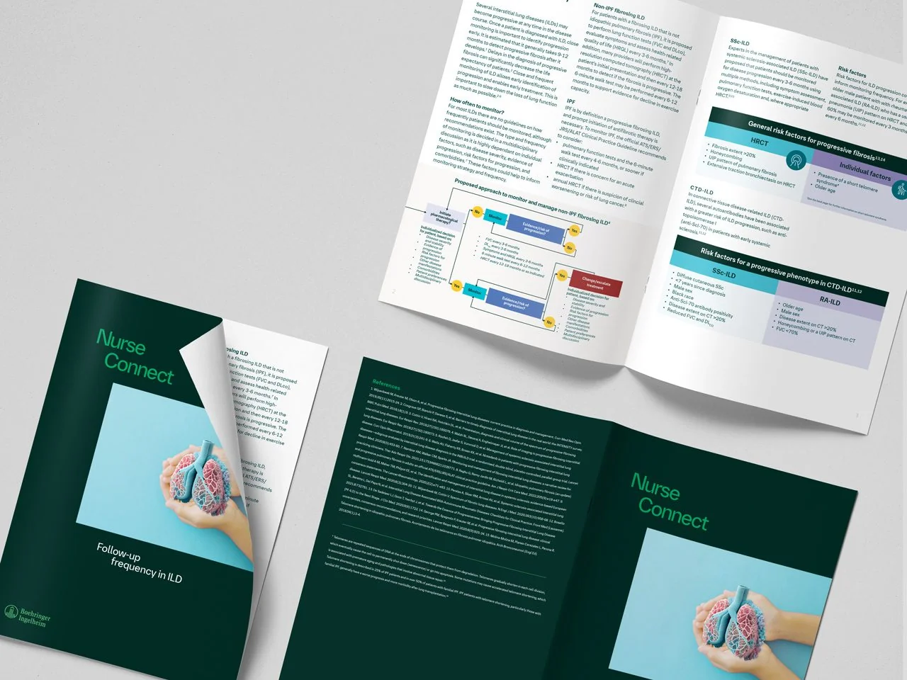 Follow-up frequency brochure