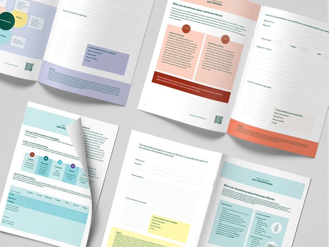 Toolbox for non-hospital based healthcare professionals